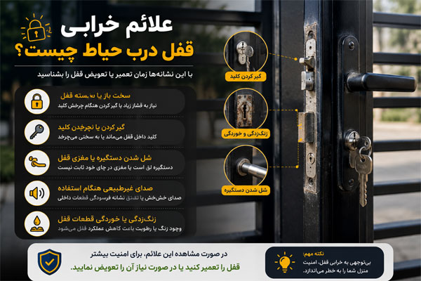 علائم خرابی قفل درب حیاط